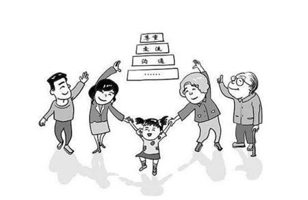 安穎心理咨詢師--唐革聯《孩子稚嫩肩膀扛得起多少大人期望？》